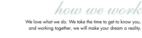Family Kitchens: how we work ... designing your Wood-Mode or Brookhaven project